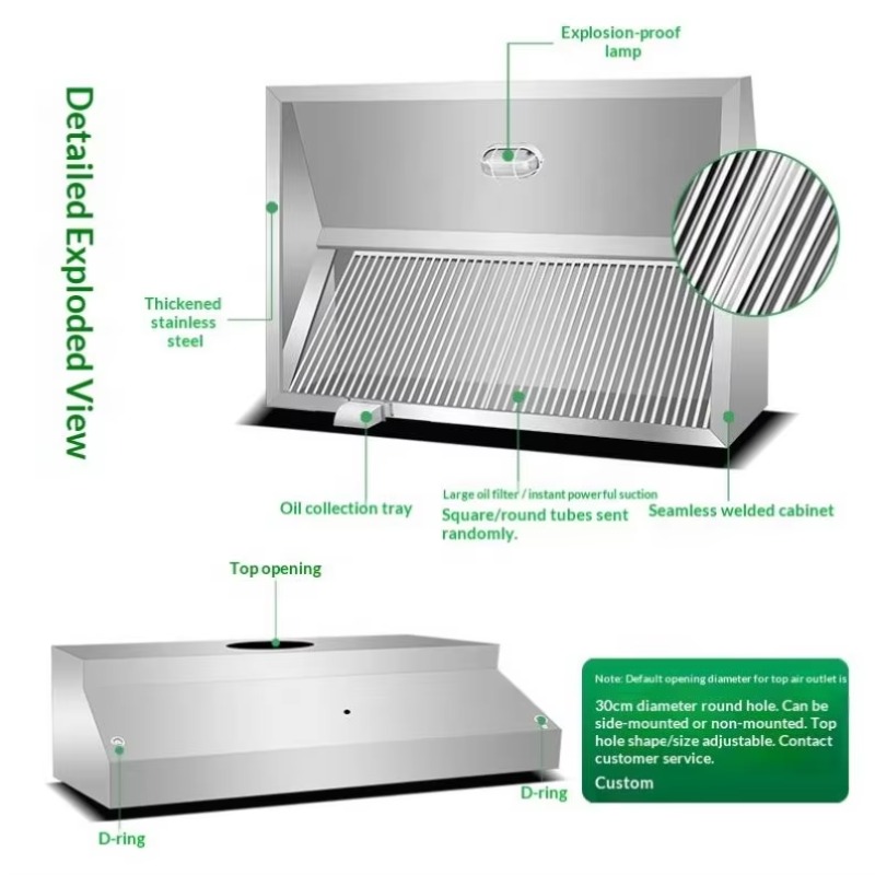 Profesjonalna, konfigurowalna, – Commercial Kitchen Hoods recenzja i cena